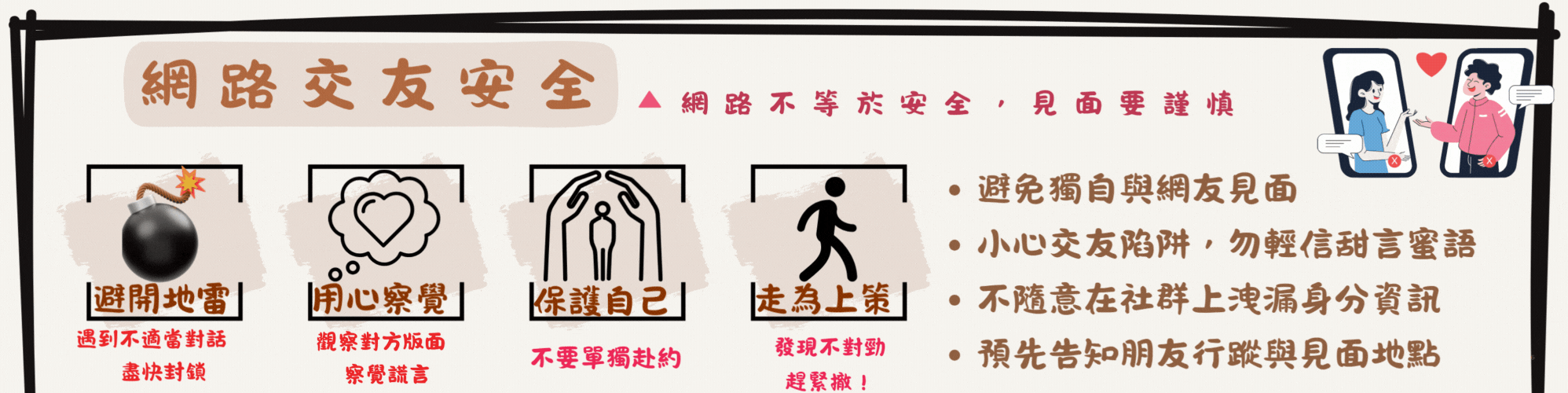 網路交友安全須知