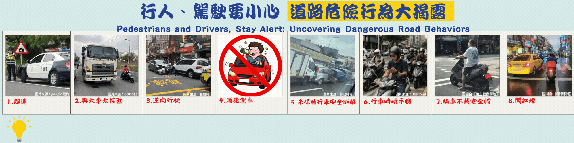 道路危險行為揭露